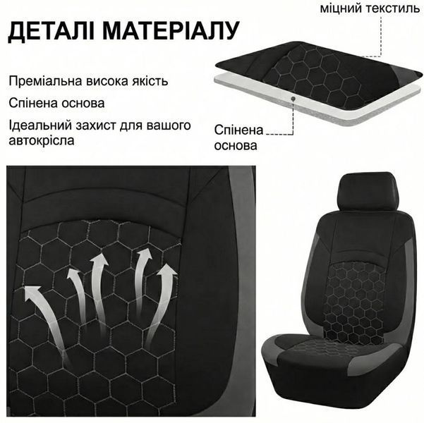 Чохли на сидіння авто 720 фото