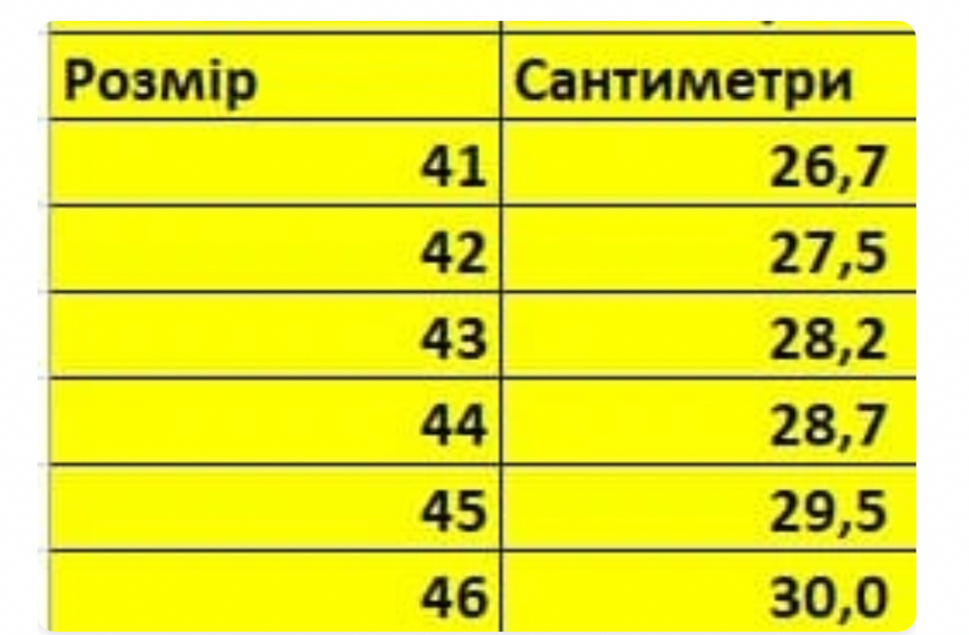 Кросівки чоловічі  07 фото